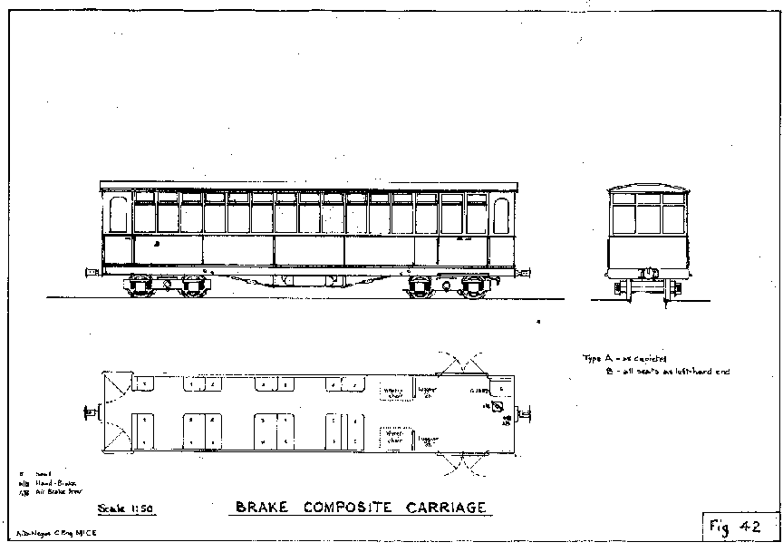 Plan of closed veranda coach