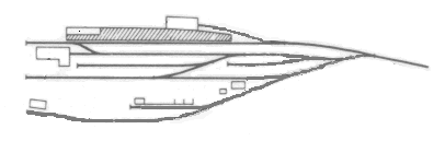 Final Track layout